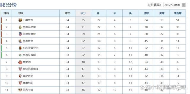 上半场补时1分钟，多特1-1美因茨。